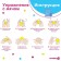 Developing massage ball, diameter 8 cm, color yellow crumb I