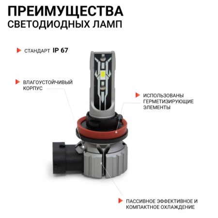 LED AUTOPROFI, H11, 12V / 15W, 6000K, 4000 LM, 2 pcs in a set-2