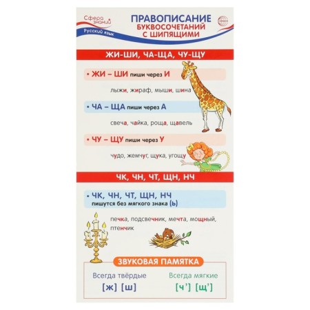 Set of cheat sheets "We write correctly 1-4 class" 10.9 x 20.2 cm-2