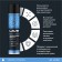 Silicone lubricant Lavr Silicon Grease, 400 ml, Aerosol LN1543