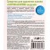SELENA anti -Nakipine, universal concentrate, 3 capsules, 20 ml