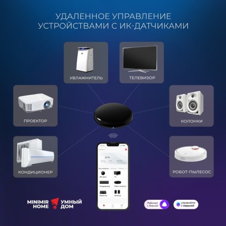 Smart infrared remote control of the Elektrostandard remote control, 69x69x21 mm, black color-3