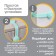 The door blocker is flexible, set 2 pcs., Biryaz color