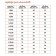 Polo -flooring for a boy Pelican, height 122 cm, burgundy color