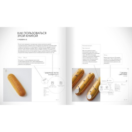 Eclairs (cardboard case). Christoph Adam-11