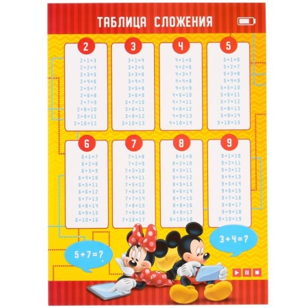 Set for graduation "Graduate of kindergarten", 11 items, Mickey Mouse-5