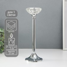 Summary metal, glass per 1 candle 