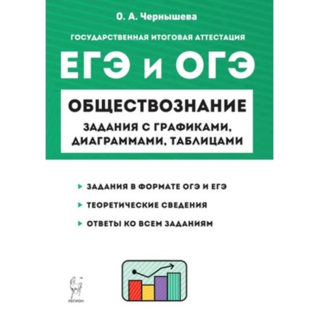 USEOGE Social Studies. Tasks with graphs, diagrams, tables. Chernysheva O.A.