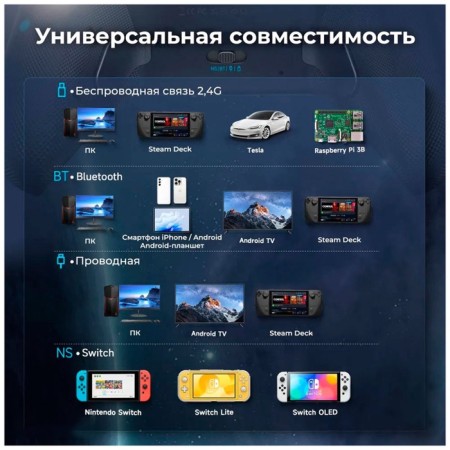Easysmx X10 wireless gamepad with mechanical buttons, gray (VG-C502)-6