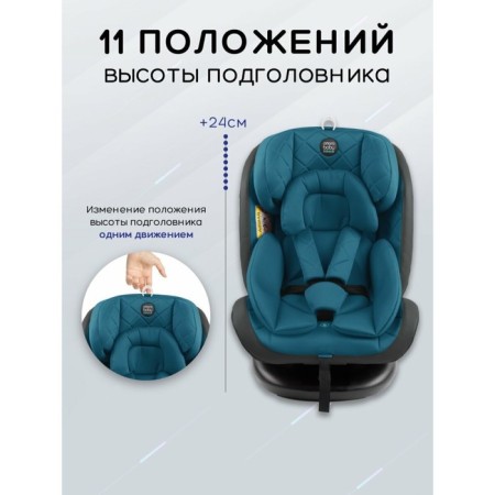AMAROBABY BRILLANT, ISOFIX fastening, class D, group 0+/1/2/3 (0-36 kg), Biryuzovoy color, Brierous Class-10