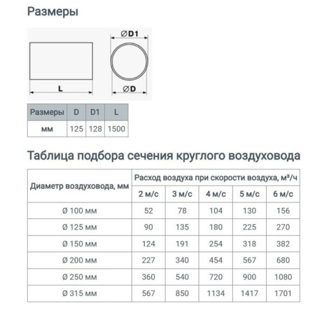 Round channel, ventilation zein, d = 125 mm, 1.5 m-5