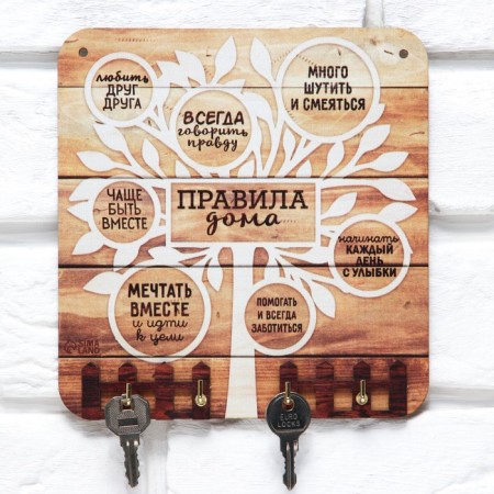 The keywood is wall -mounted "Rules at home."-2