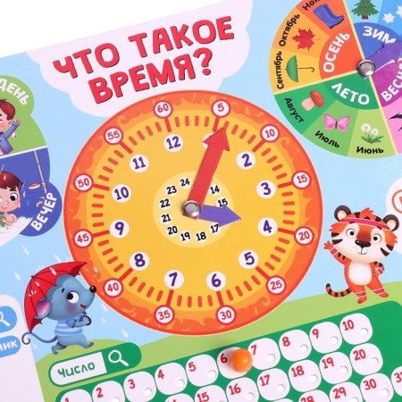 Developing Biziborn "What is the time?", 3+-5