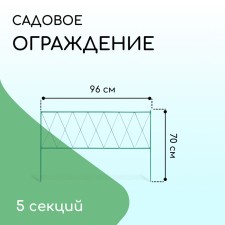 Decorative fence, 70 × 482 cm, 5 sections, metal, green, 