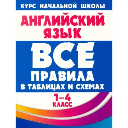 English language. 1-4 class. All rules in tables and schemes. Sidorova I.