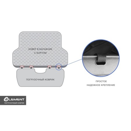 Protective cape for Element bumper, loading rug-3