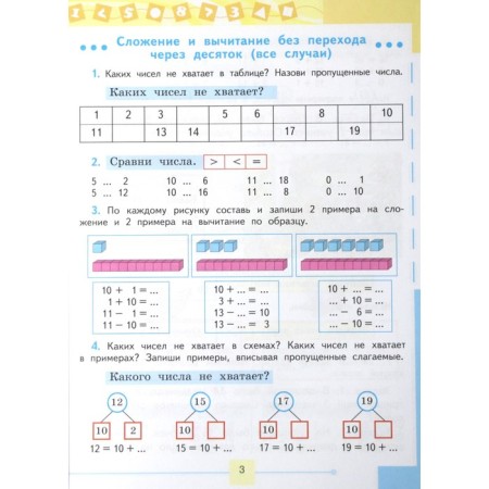 Textbook. GEF. Mathematics, 2021 Grade 2, part 2. Alysheva T.V.-1