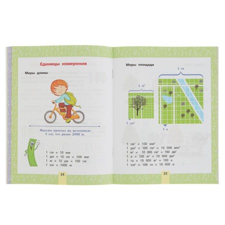 All mathematics for elementary school-2