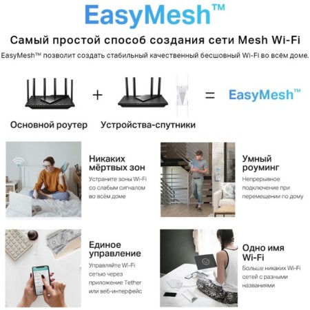 TP-Link Archer Air E5 Ax3000 Wi-Fi White wireless signal repeater-7