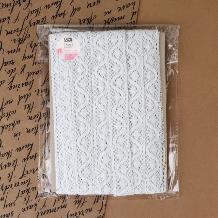 Knitted lace, 25 mm × 10 ± 1 m, white color-3
