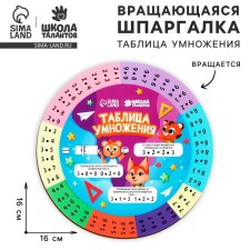 Shopper Rotating 
