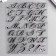 Stamp for creativity Silicon "Capital letters. English alphabet" 18x14 cm
