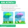 Developing set "who is under an umbrella"
