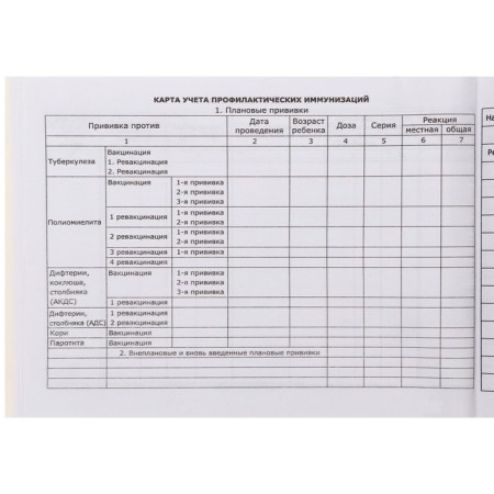 Medical card of the child "Collage", form No. 112/y, 40 sheets-23