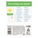 Handout cards “Study English. Weather ", 3+