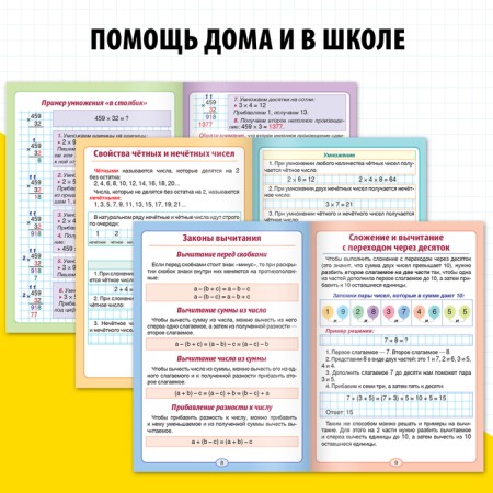 Cheat sheets for 1-4 cl. Set "Fundamentals of Mathematics" 6 pcs.-5