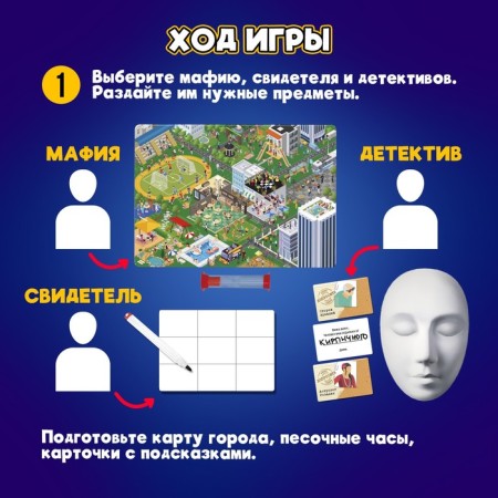 Board game "Mafia tricks", 3-5 players, 12+-2