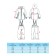 Set for a boy, height 104 cm