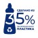 Boin rinser in the dishwashers Finish shine "Express drying" 400 ml.