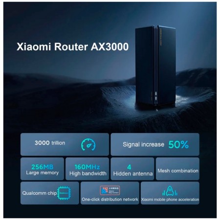 Mesh system Xiaomi Mesh System Ax3000 (2-Pack)-4