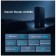 Mesh system Xiaomi Mesh System Ax3000 (2-Pack)