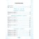 Verification work. GEF. Verification work in mathematics FPU Grade 3, Trofimova E.V.
