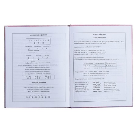 Universal Diary Grade 1-11, 48 sheets "Cat with a donut", hard cover, glossy lamination, foil embossing-12