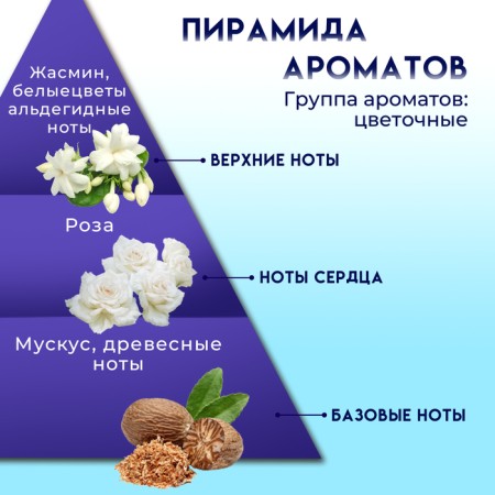Крем-гель для душа Tesori d’Oriente с ароматом белого мускуса, 500 мл-1