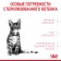 Dry food RC Kitten Sterilized for sterilized kittens, 2 kg