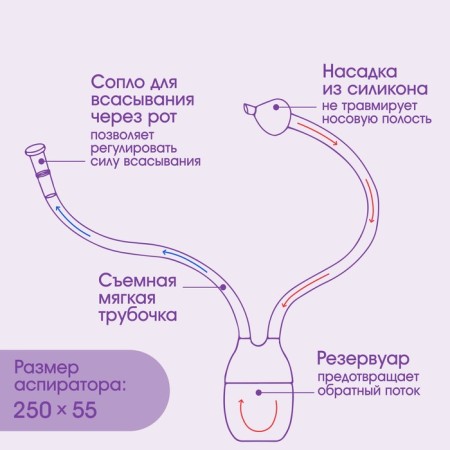 Nasal aspirator with a divery tube, pink color-1