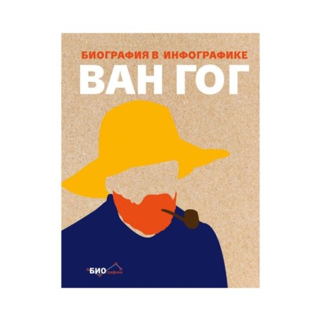 Van Gogh. Biography in infographics
