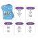 Board game to explain the words “Try to explain”, 50 cards, 12+