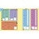 Addition and subtraction
