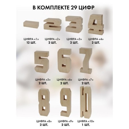 Training set "Arithmetic. Smart numbers "-1