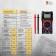 Multimeter Deli DL334301 102976, 0.0002 - 20 MOM, 0.02 - 10 A, 0.2 - 600 V