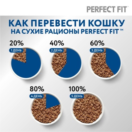Dry food Perfect Fit for home cats, chicken, 650 g-5