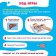 The board game for the development of "Fun anatomy" works from batteries, from 1 player, 5+