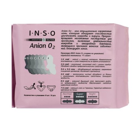 Hygienic gaskets Inso Anion O2 Super, 8 pcs.-1
