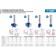 Frases groove bison 28742-11.9-30, shaped No. 3, 11.9 x 13 mm 13 mm