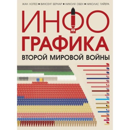 Infographics of World War II. Lopez Zh.